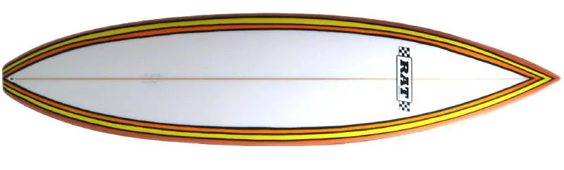 Atama
